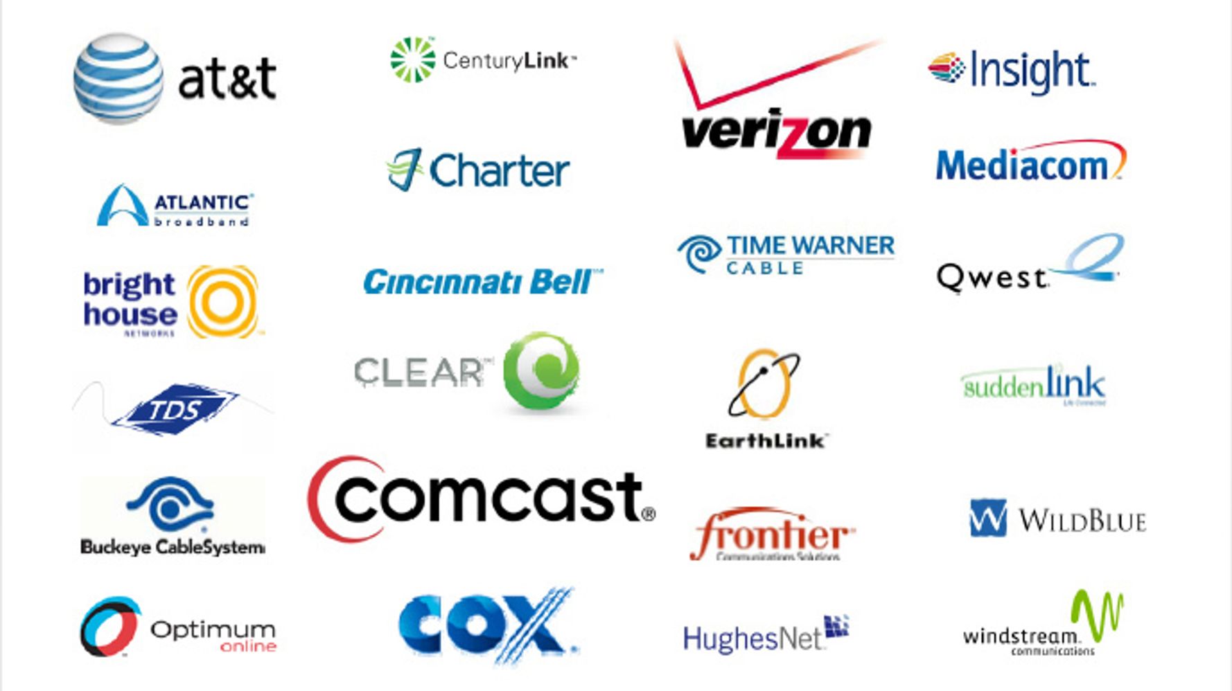 Choosing the Right Telecom Company for Your Internet Needs